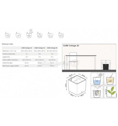 PUĶUPODS CUBE COTTAGE 30 BALTS