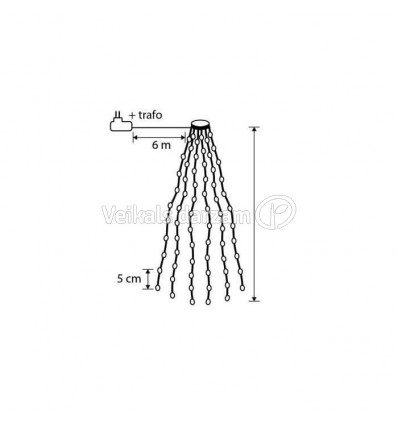 EGLĪTES VIRTENE 1105709 480LED